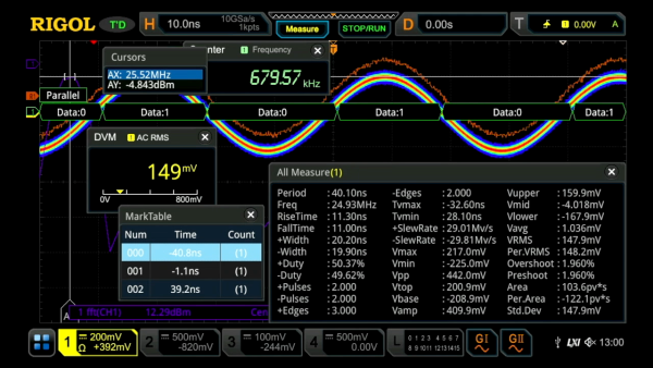MSO8000-BND