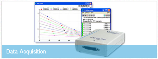 QL-Dataacquisition.jpg